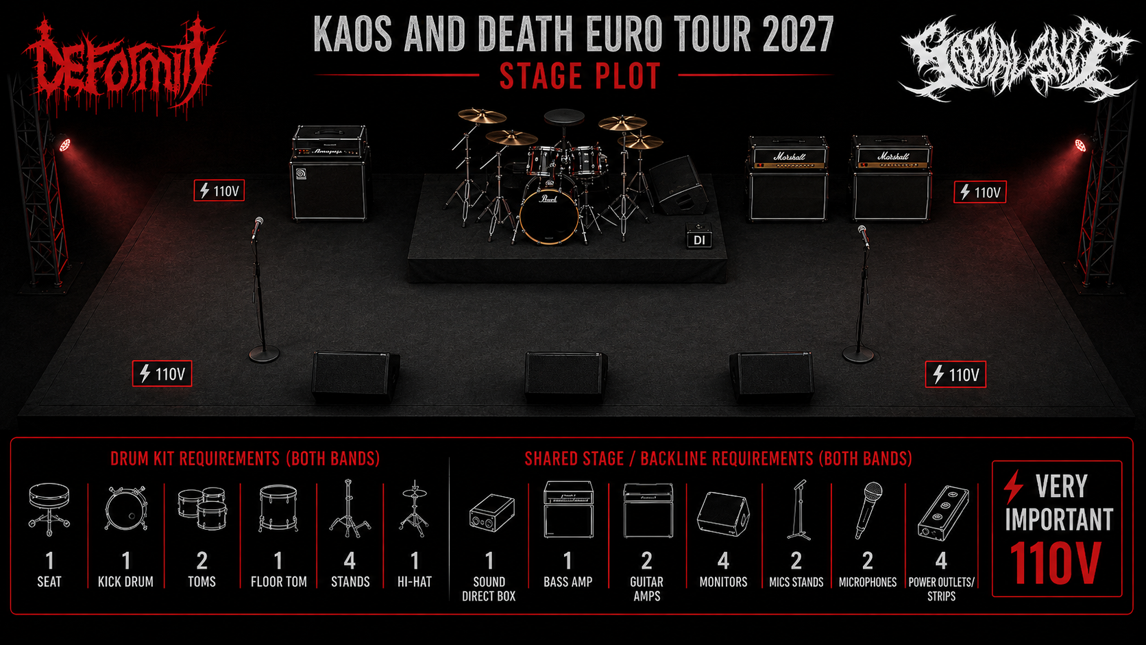 Stage plot preview